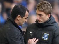 �������� � ��������